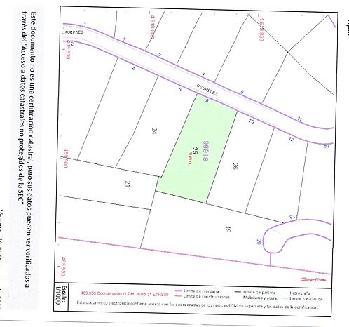 Land for sale of 1040m2